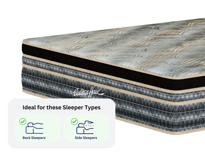 Reviva Pillowtop