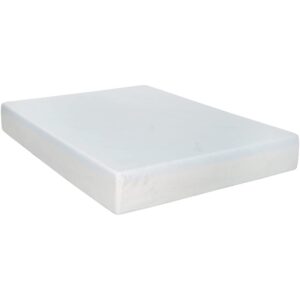 10 Cooling Gel